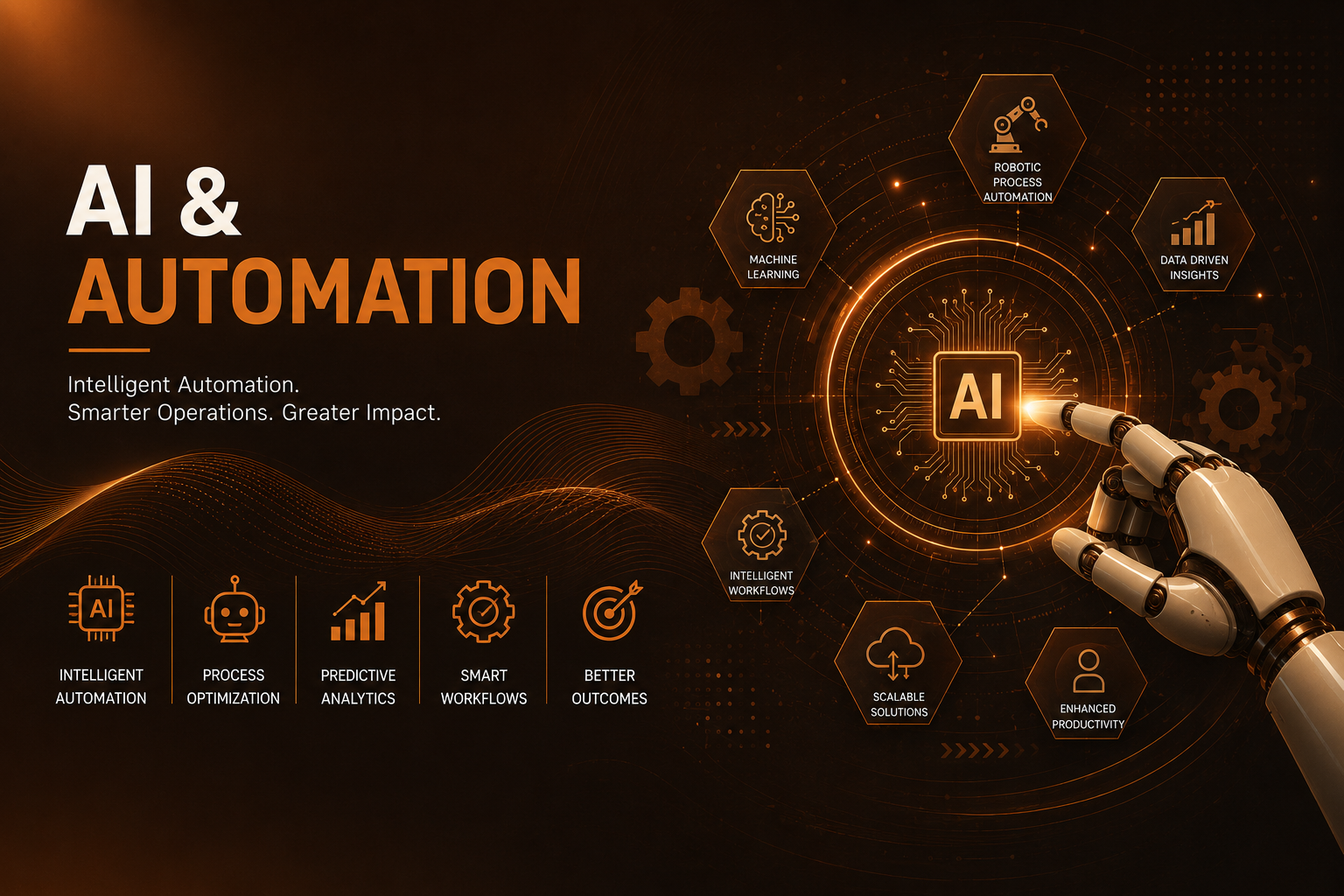 AI and Automation